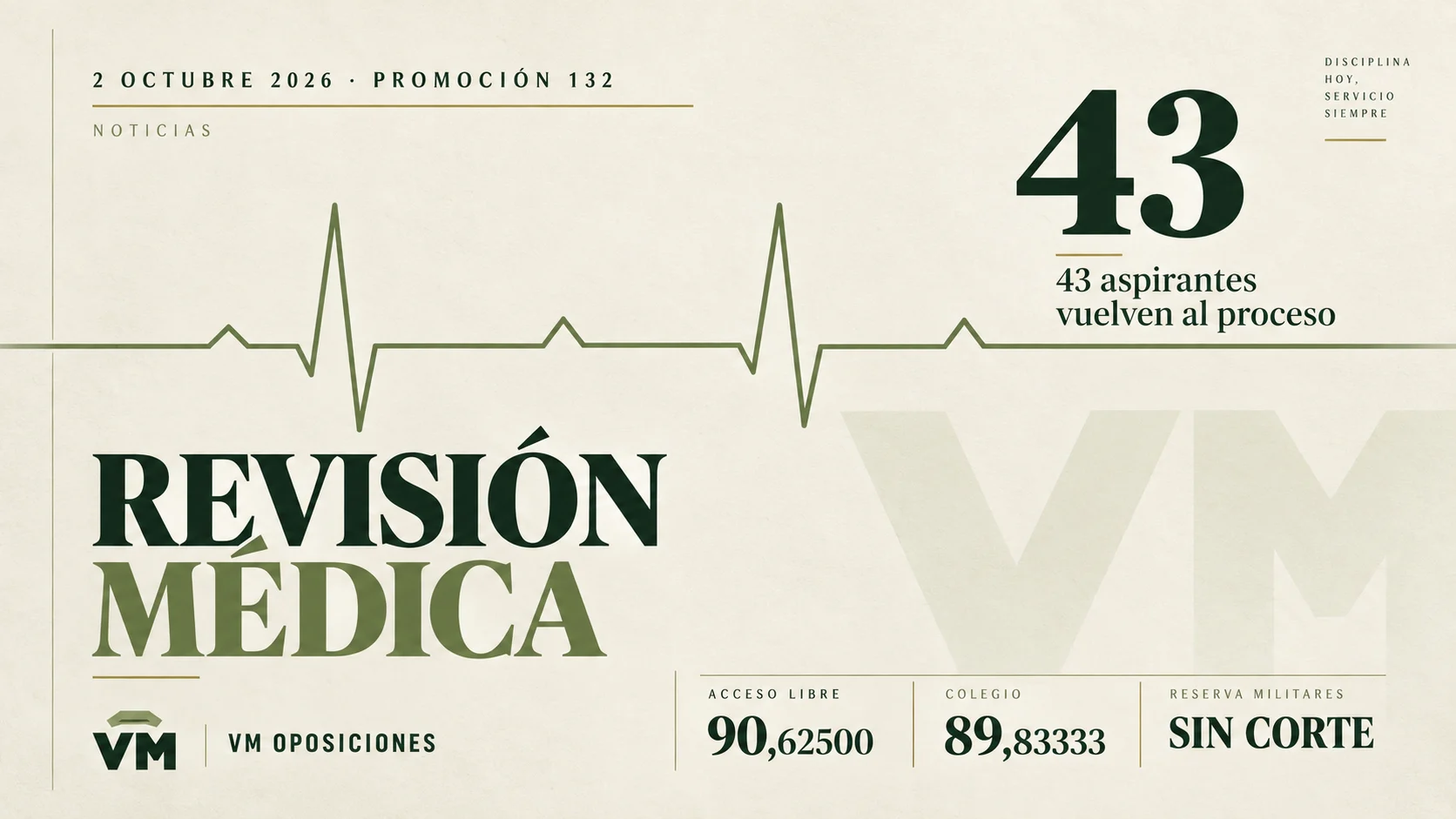 Revisión médica en el proceso de selección de la Guardia Civil